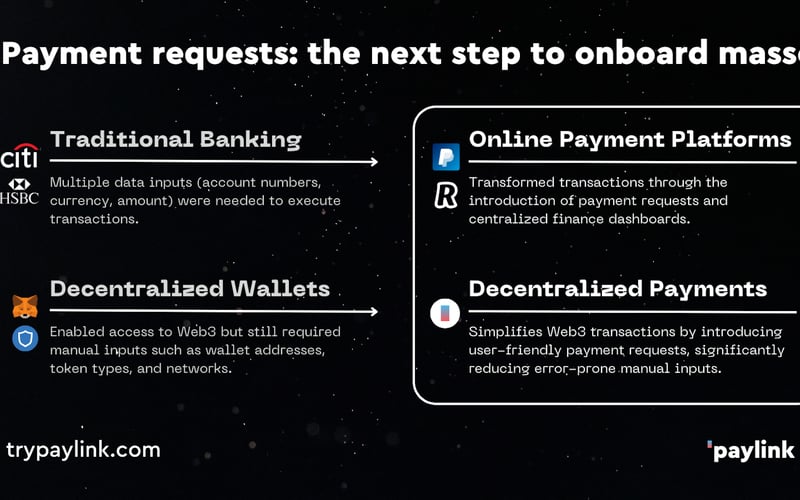 Paylink screenshot 3