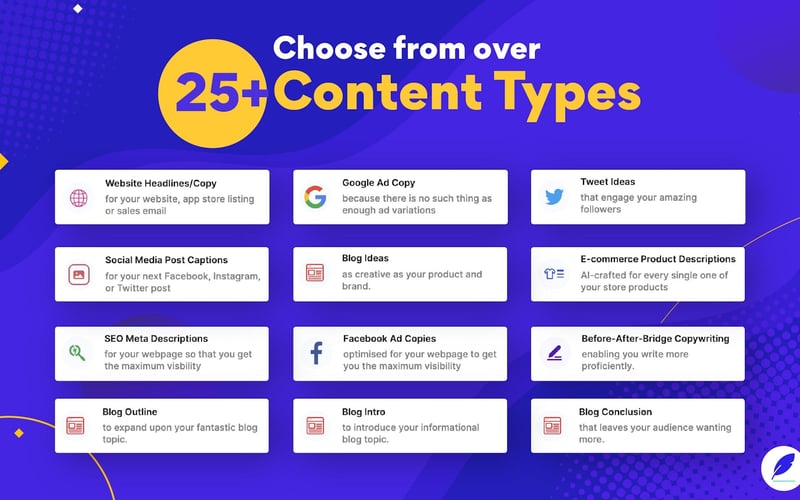 Peppertype.ai screenshot 1