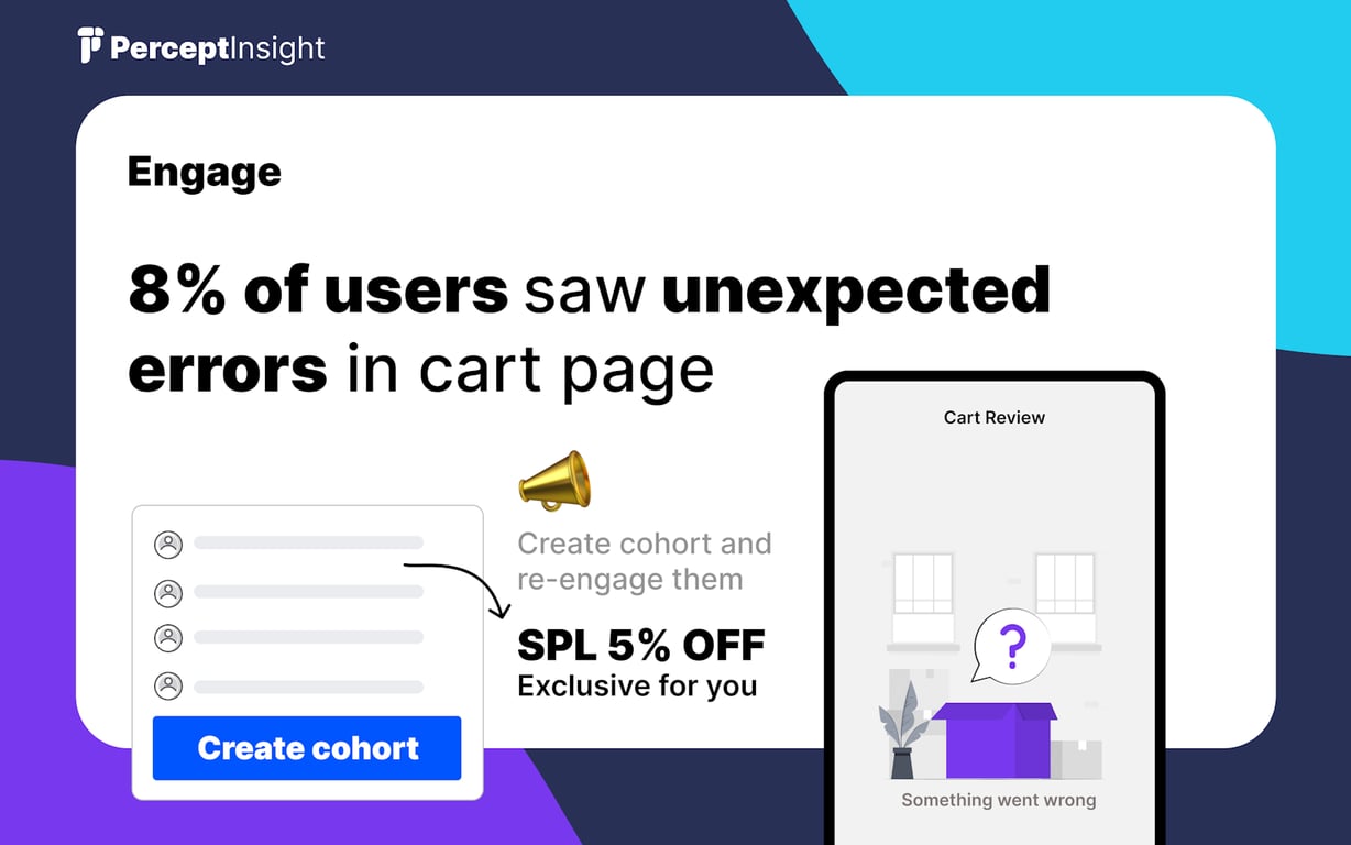 PerceptInsight preview