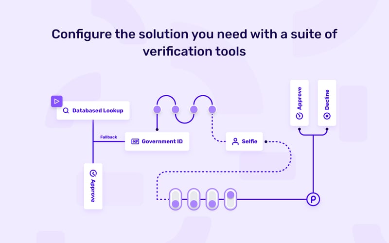 Persona screenshot 2