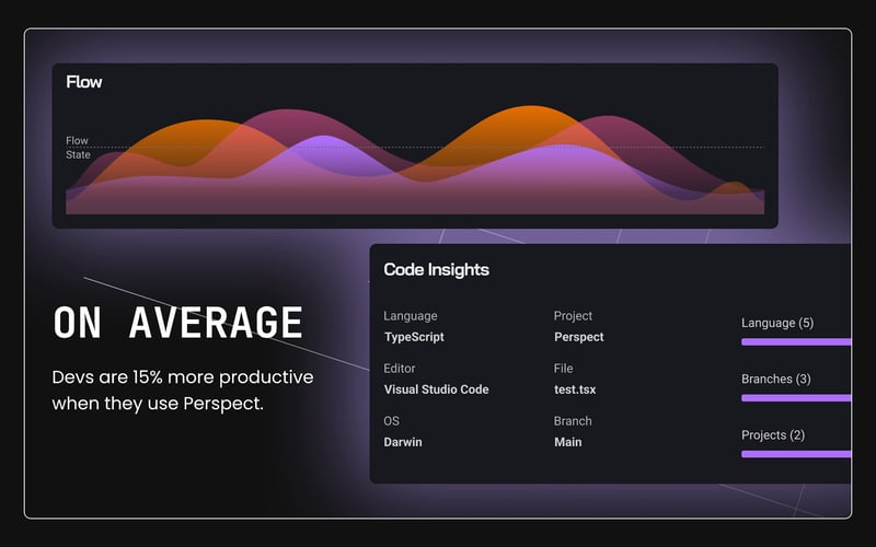 Perspect screenshot 3