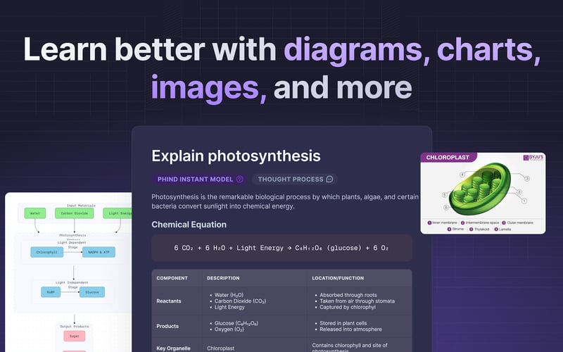 Phind.com - AI Search Engine screenshot 2