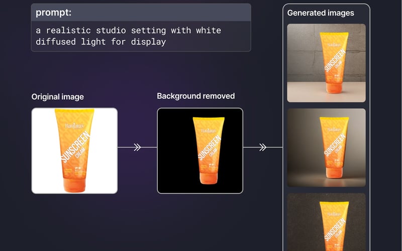 PixelBin.io screenshot 3