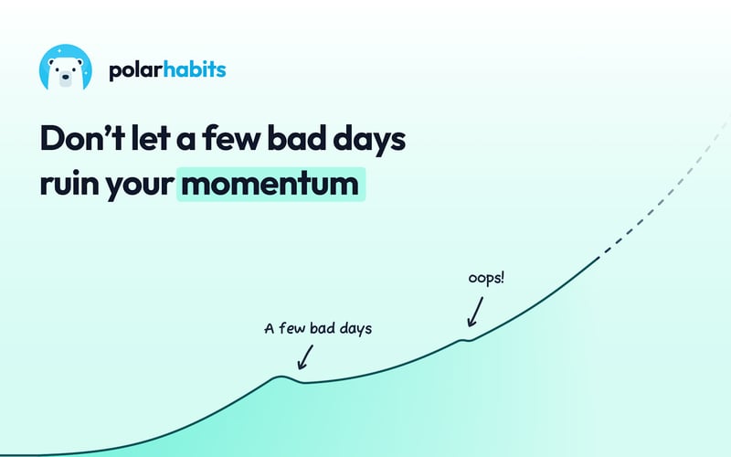 Polar Habits screenshot 1