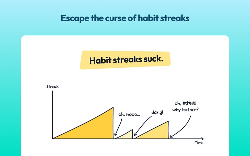 Polar Habits screenshot 2