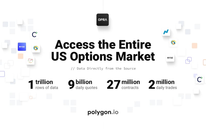Polygon.io screenshot 1