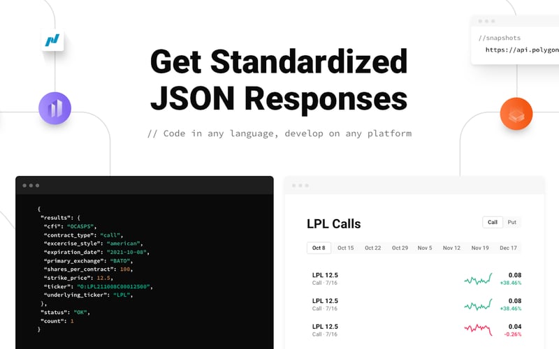 Polygon.io screenshot 2