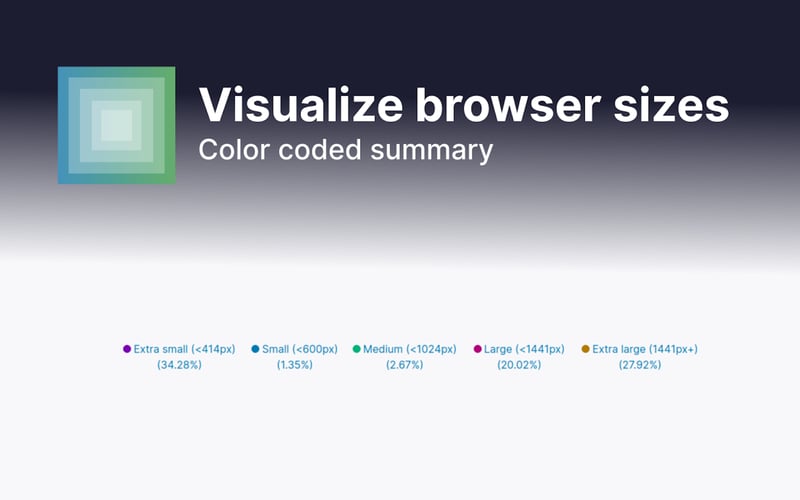 Polypane screenshot 3