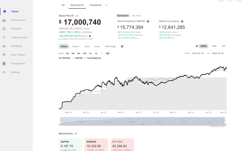 Portseido screenshot 1