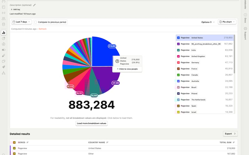 PostHog screenshot 2