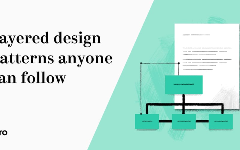 Privacy Policy Template by Juro screenshot 3