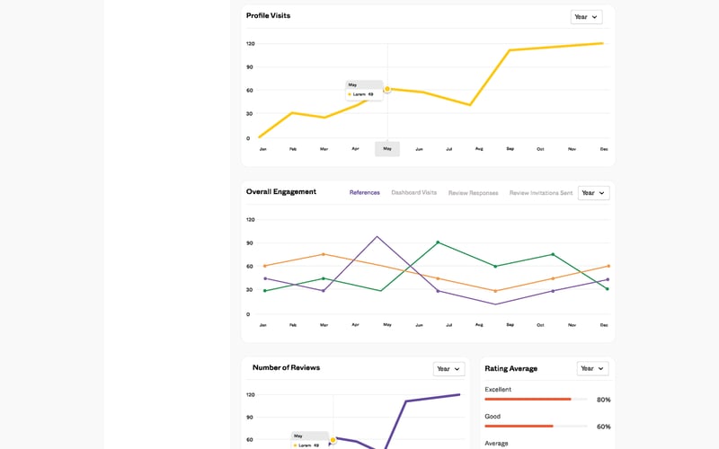 Privy Reviews screenshot 2