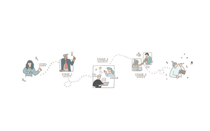 Product HQ screenshot 1