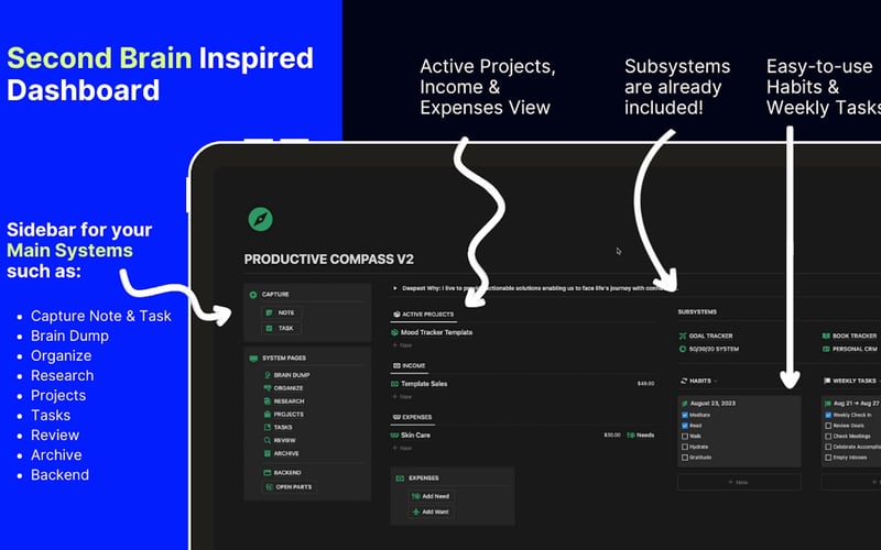 Productive Compass screenshot 3