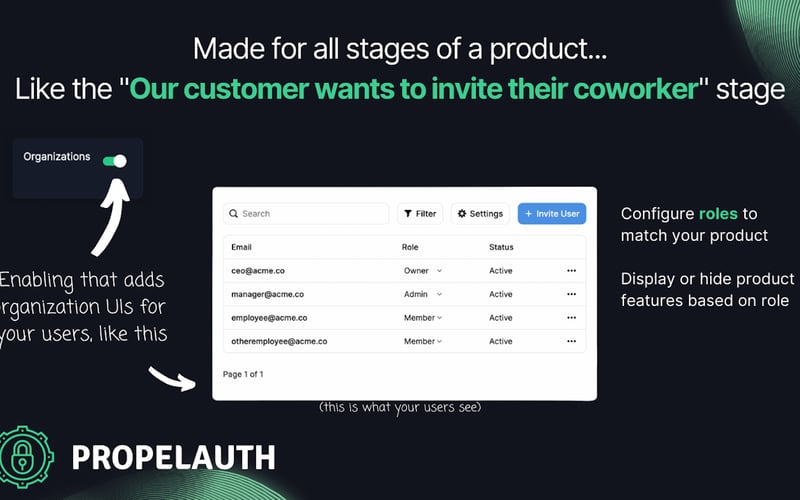 PropelAuth screenshot 3