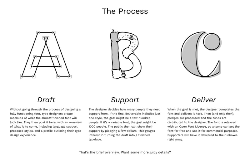 Public Type Works screenshot 2