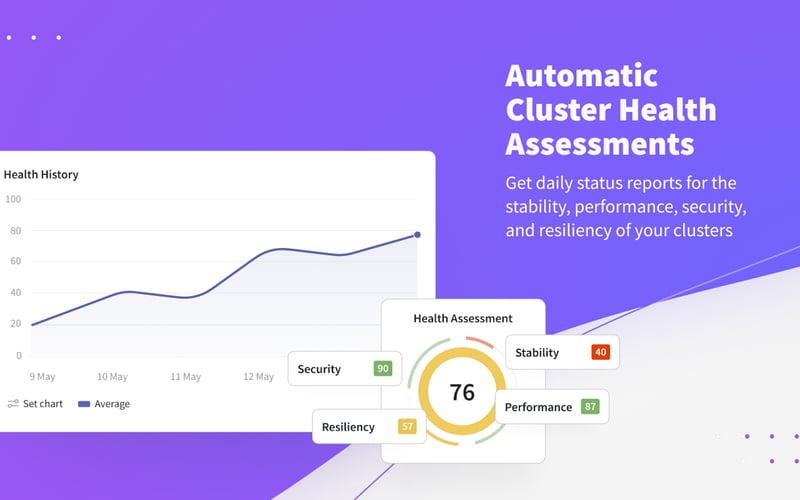 Pulse for Elasticsearch and OpenSearch screenshot 2