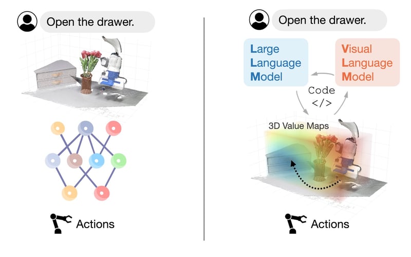 PuppyGo screenshot 2