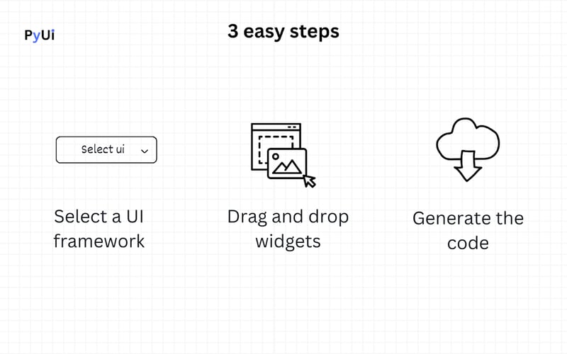 PyUI Builder screenshot 2