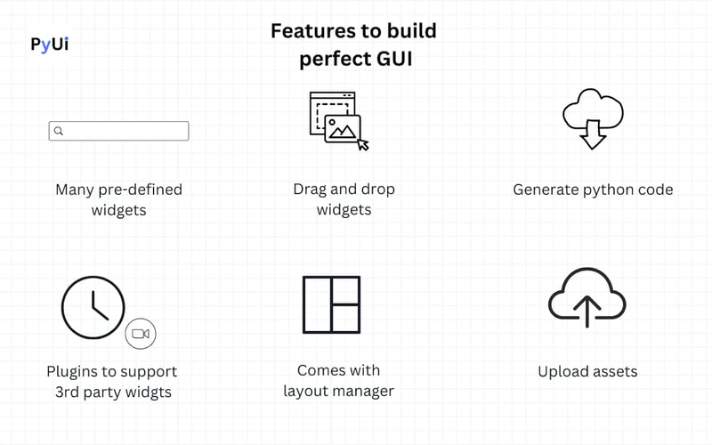 PyUI Builder screenshot 3