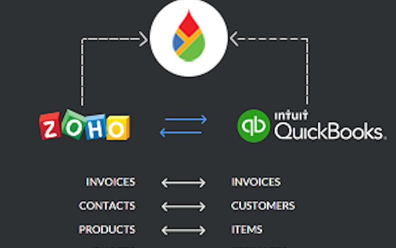 QuickBooks screenshot 1