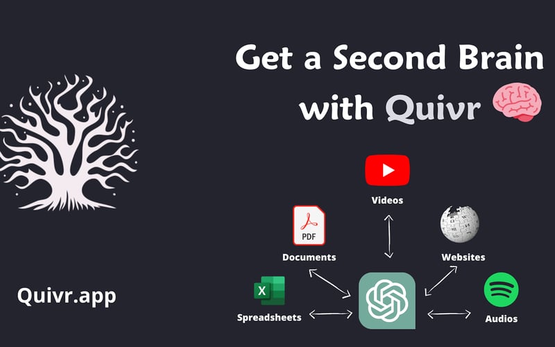 Quivr - Your Second Brain screenshot 1