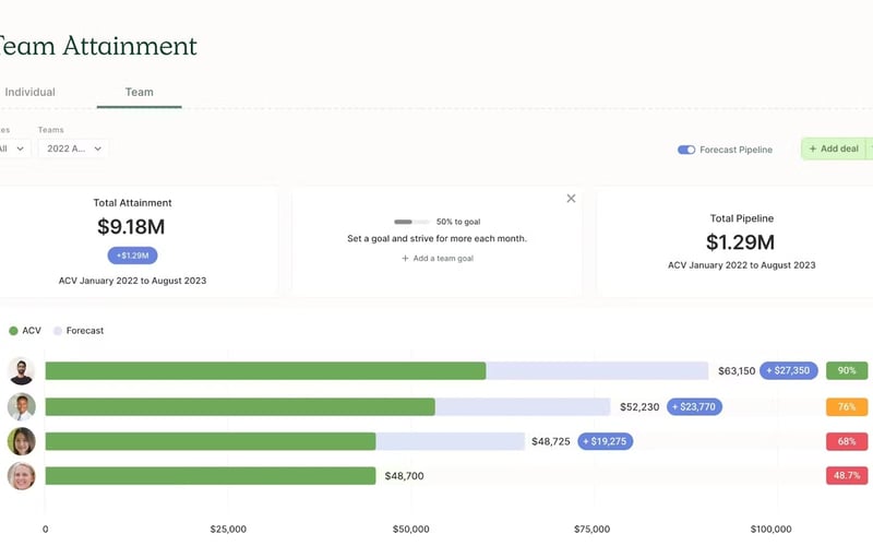 QuotaPath screenshot 1