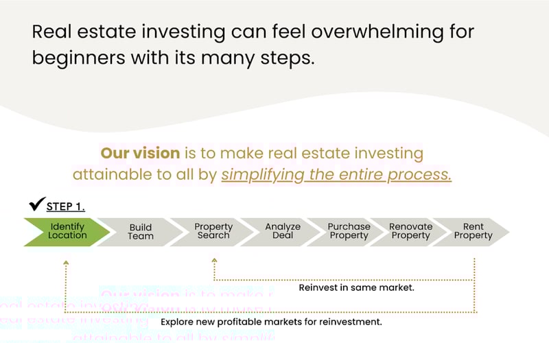 REI Litics screenshot 2