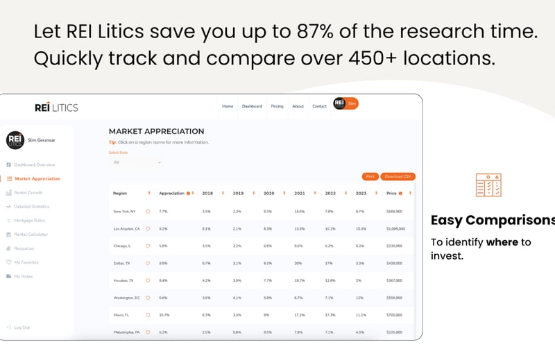 REI Litics screenshot 3