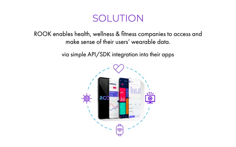 ROOK - An API for Wearable Health Data screenshot 2