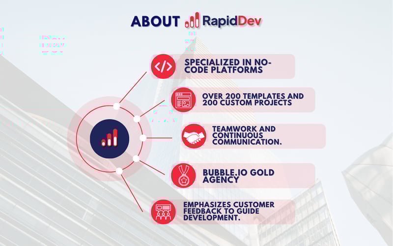 Rapid Dev screenshot 1