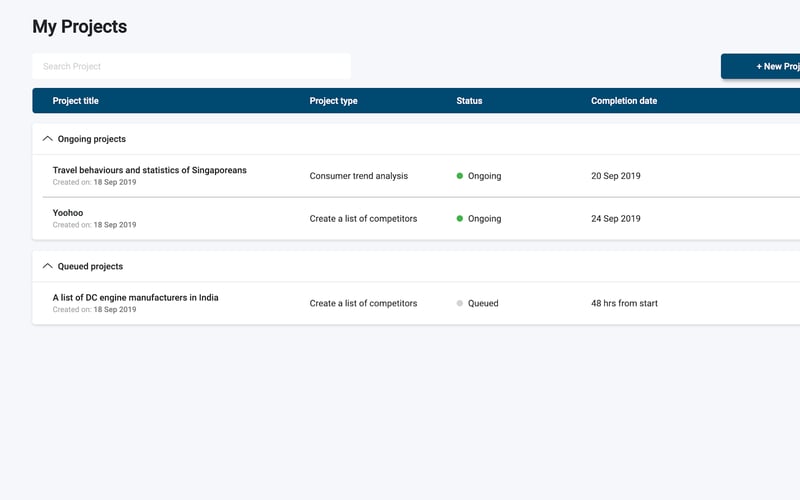 Ravenry screenshot 3