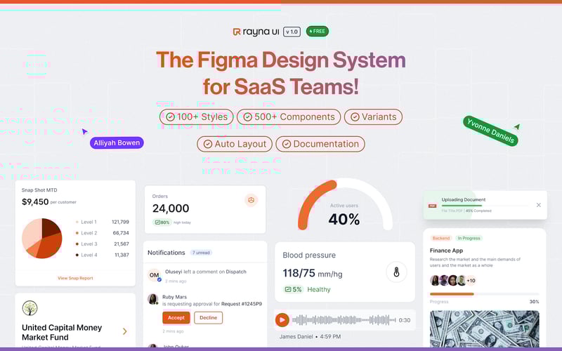 Rayna UI - Free 500+ Components & UI kit screenshot 1