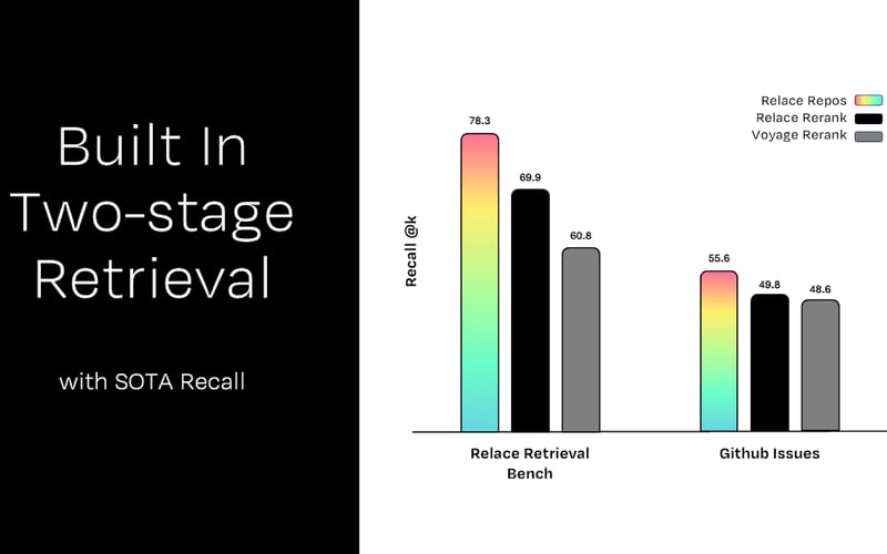 Relace Repos screenshot 2