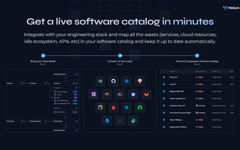 Rely.io screenshot 2