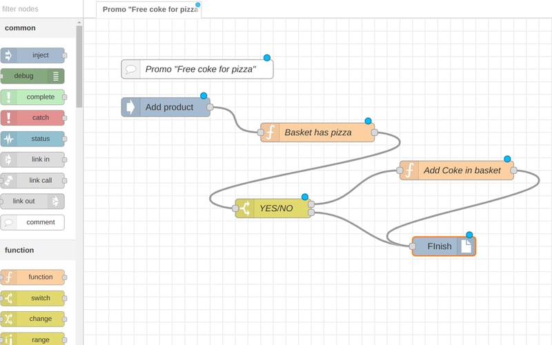 RestoApp screenshot 2
