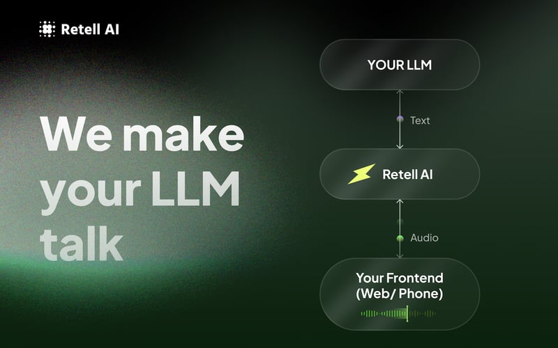Retell AI - Voice AI Agent screenshot 1