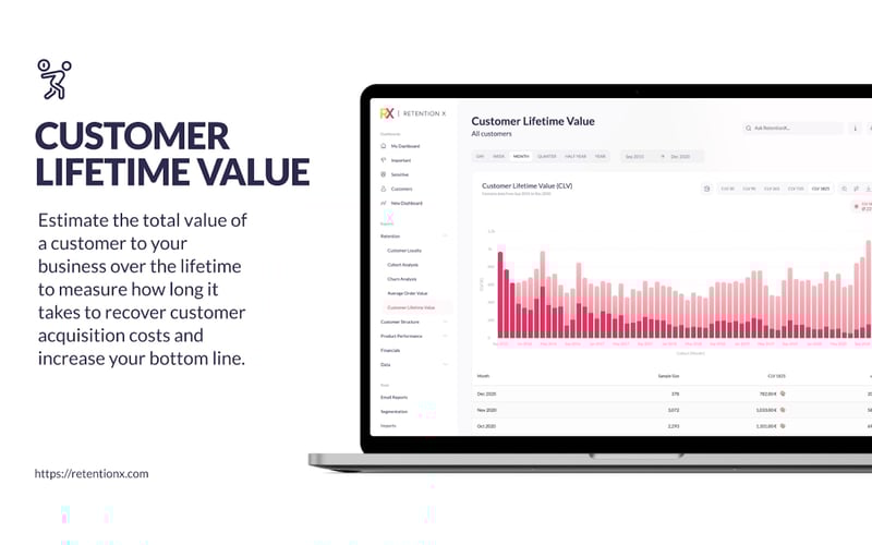 RetentionX screenshot 1