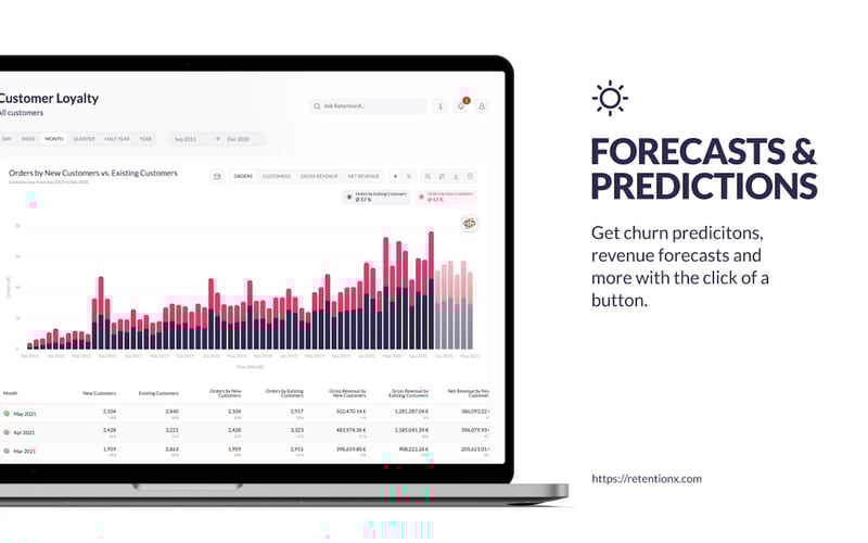 RetentionX screenshot 2