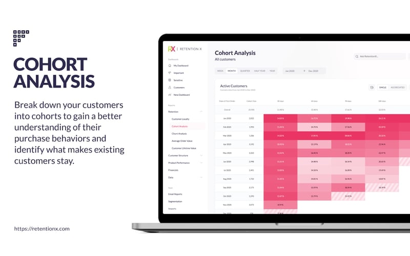 RetentionX screenshot 3