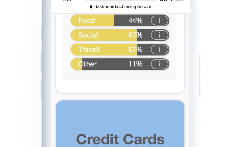 Richie Simple screenshot 1