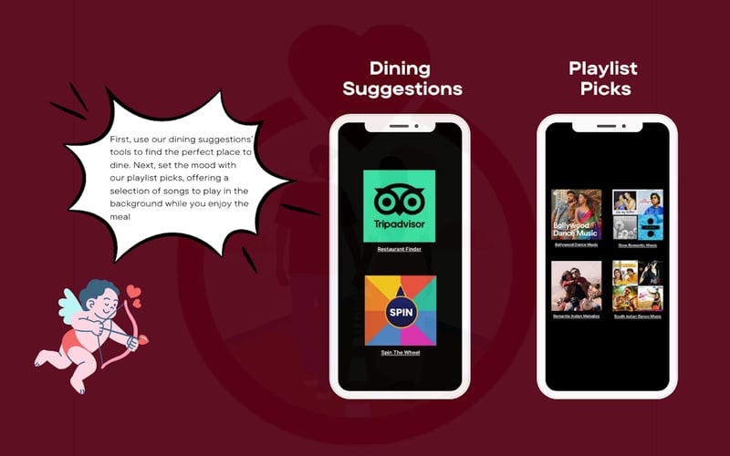 Romance Roadmap screenshot 2