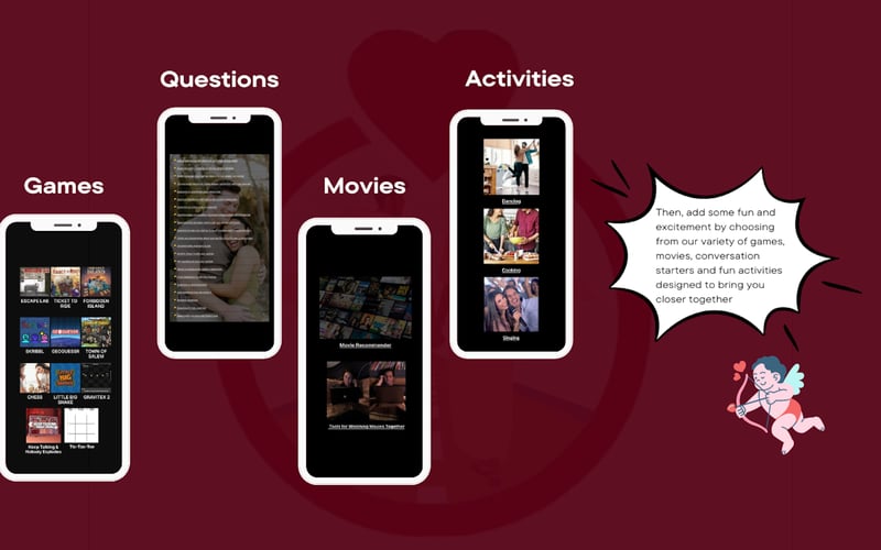 Romance Roadmap screenshot 3