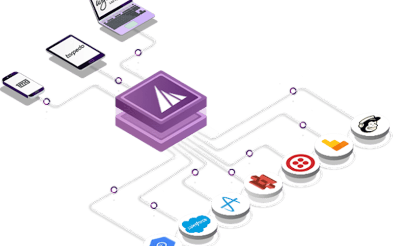 RudderStack screenshot 3