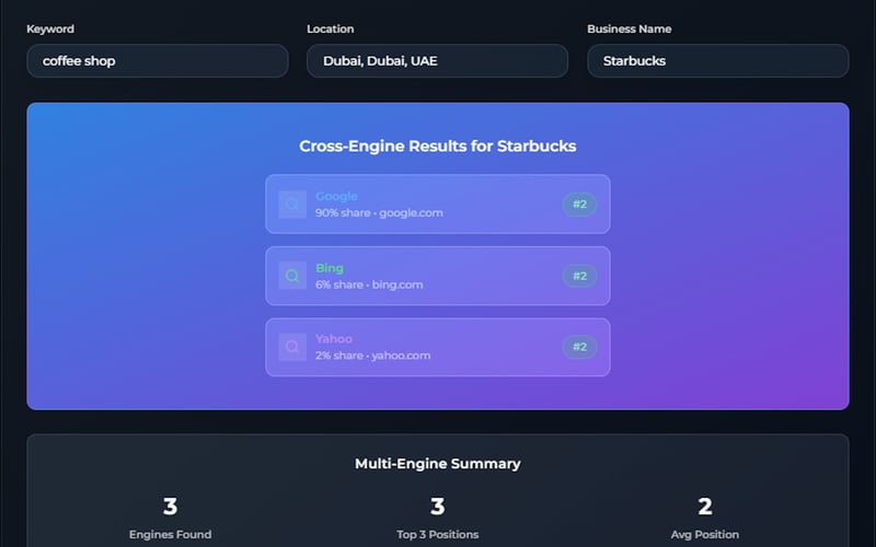 SEOChkr screenshot 3