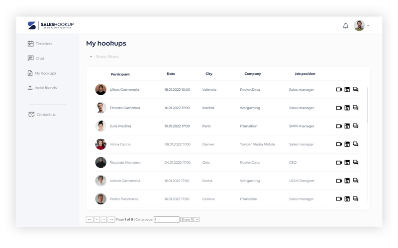 SalesHookup screenshot 3