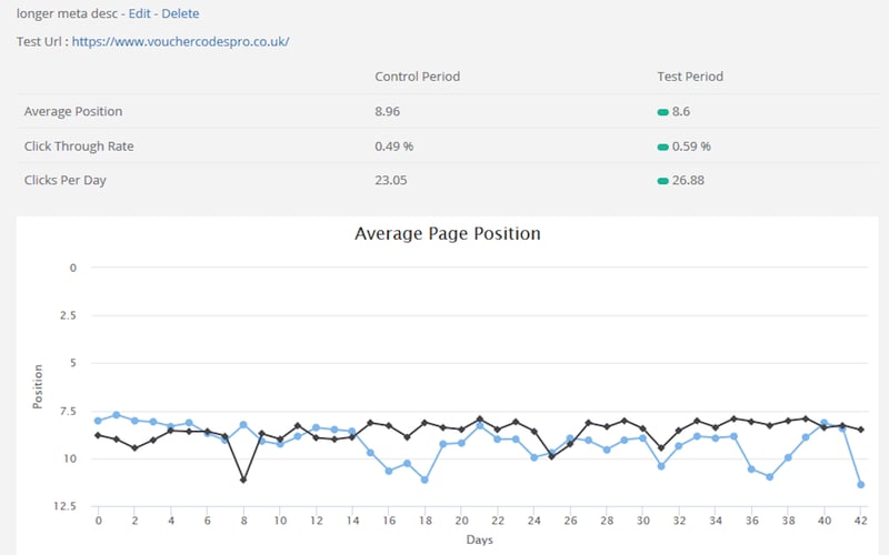 SanityCheck.io screenshot 2