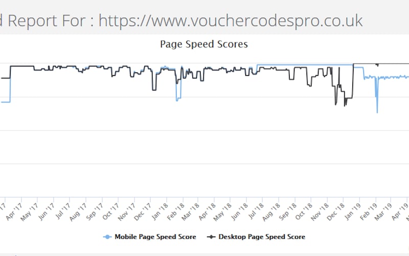 SanityCheck.io screenshot 3