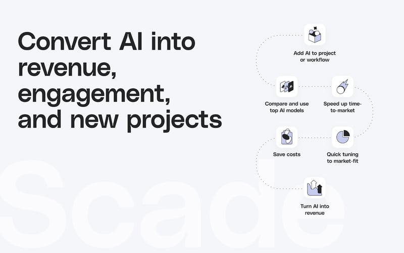 Scade.pro screenshot 1