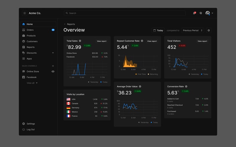 Sections Wireframe Kit screenshot 2